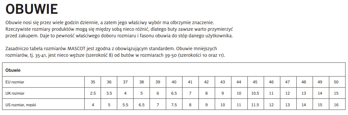 obuwie tabela rozmiarów Mascot.jpg